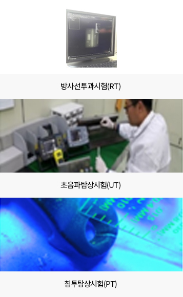 Nondestructive test