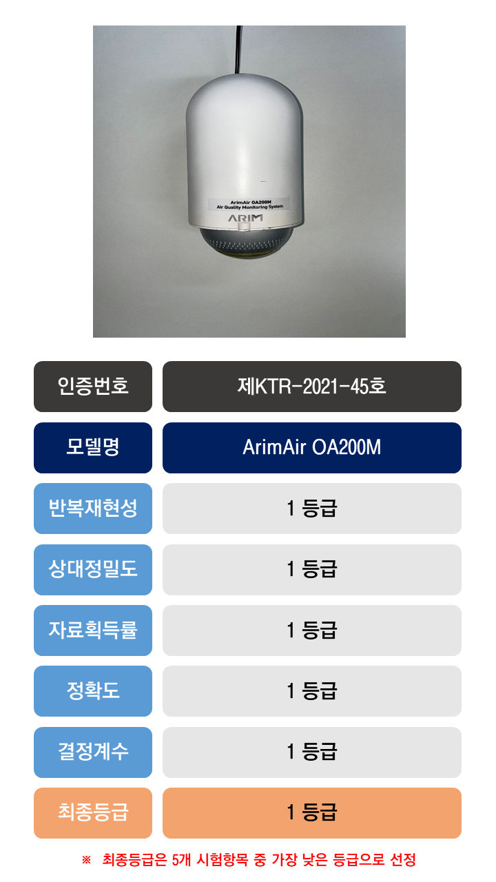 일반 자료실 | 자료실 | 시험접수 | KTR